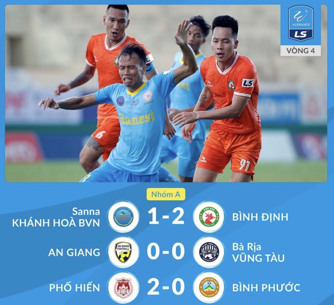 Kết quả, bảng xếp hạng vòng 4 giai đoạn 2 hạng nhất quốc gia: Bình Định soán ngôi ngoạn mục - ảnh 3