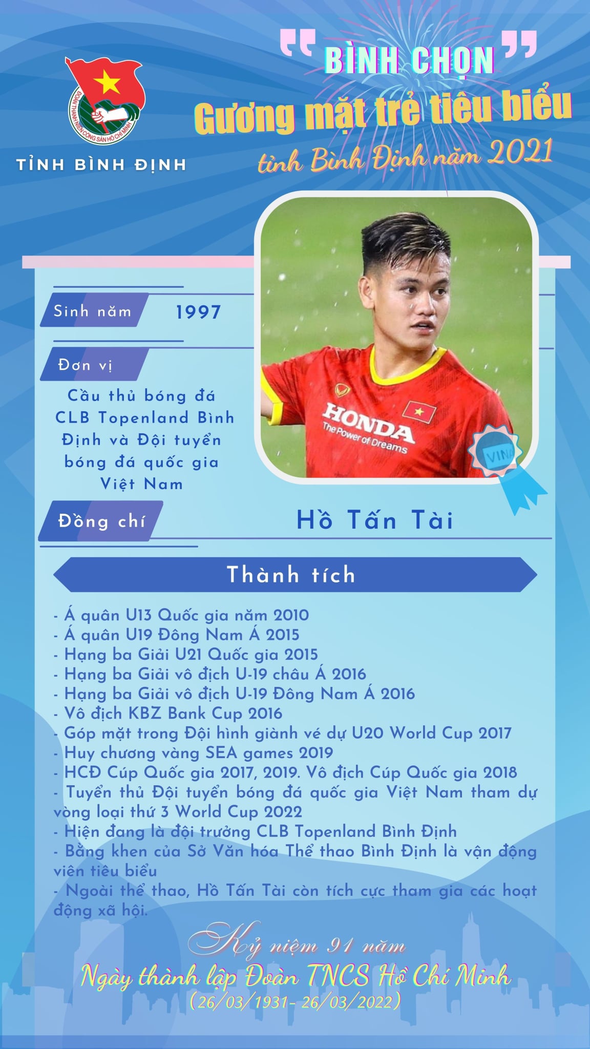 Hồ Tấn Tài được đề cử thanh niên tiêu biểu tỉnh Bình Định  - ảnh 1