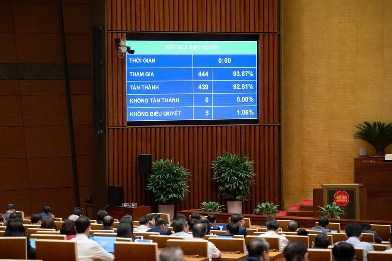 Hoàn thiện cơ chế bảo vệ quyền của người dân trong bối cảnh chuyển đổi số- Ảnh 1. Hoàn thiện cơ chế bảo vệ quyền của người dân trong bối cảnh chuyển đổi số- Ảnh 1.