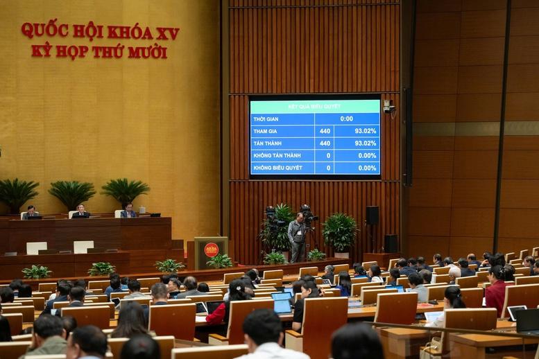 Hiện đại hóa công tác thống kê, phù hợp với yêu cầu chuyển đổi số và tổ chức lại bộ máy- Ảnh 1. Hiện đại hóa công tác thống kê, phù hợp với yêu cầu chuyển đổi số và tổ chức lại bộ máy- Ảnh 1.