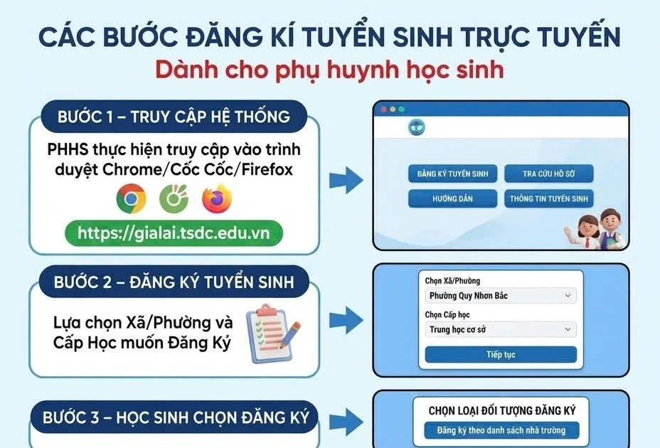 Cảnh giác với chiêu trò mạo danh nhà trường để lừa đảo phụ huynh học sinh